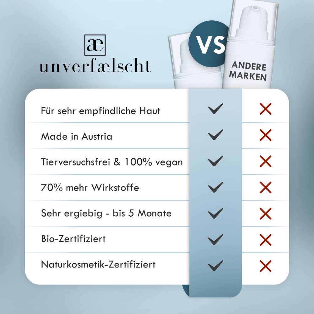 DIE HEILENDE - Wirkstoff